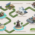 ออกแบบแผนที่ท่องเที่ยว